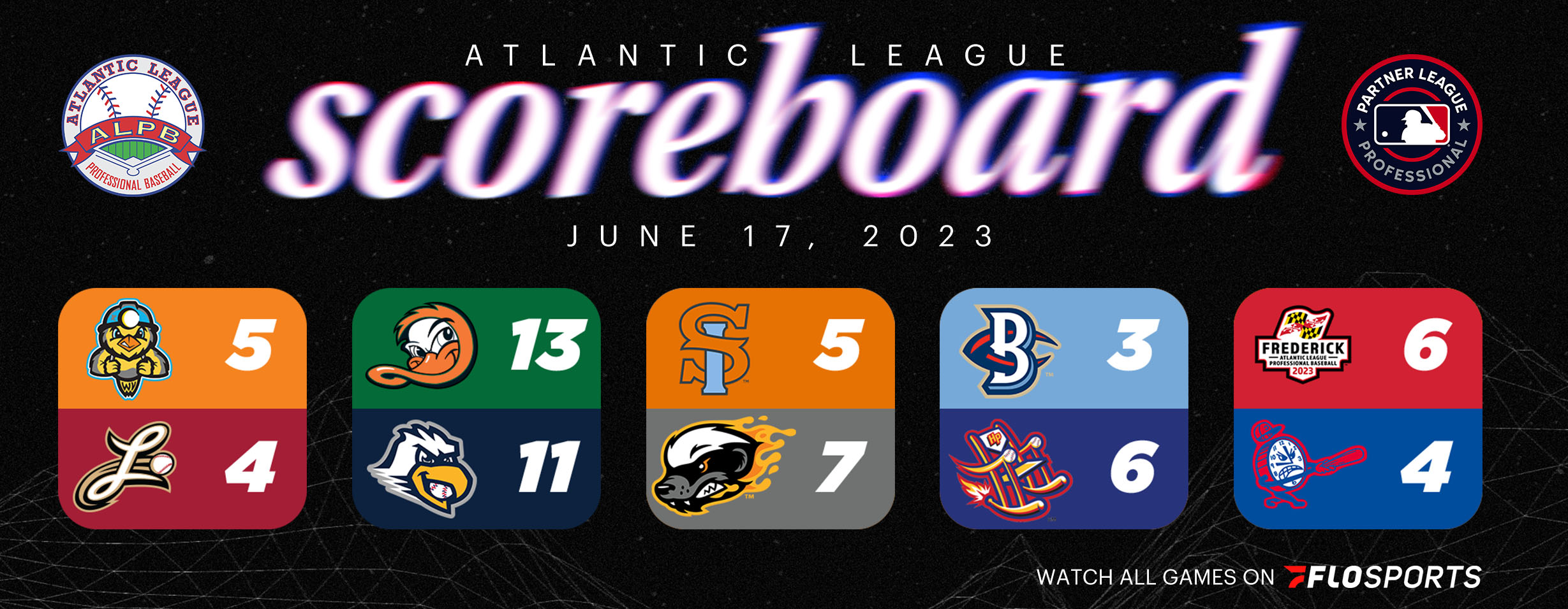 Atlantic League Professional Baseball News